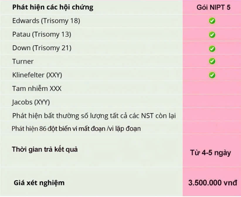 Bảng giá gói NIPT 5 tại EUROFINS GENTIS