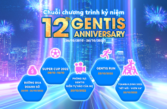 Bật mí chuỗi sự kiện mừng sinh nhật GENTIS