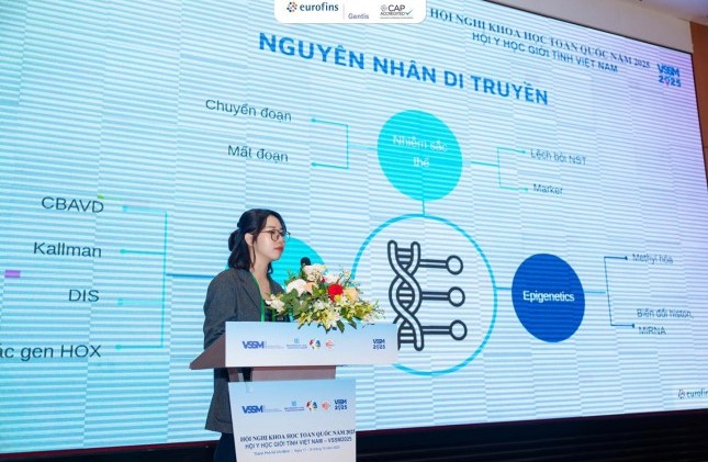 Bộ xét nghiệm sàng lọc và chẩn đoán nguyên nhân hiếm muộn ở nam giới: Kinh nghiệm từ phòng lab Eurofins - GENTIS