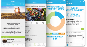 Giải đáp thắc mắc về quy trình xét nghiệm myDNA