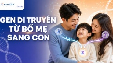 Gen di truyền từ bố mẹ sang con