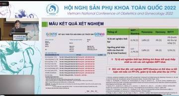 Hội nghị sản phụ khoa toàn quốc 2022 cập nhật tiến bộ lâm sàng cho bác sĩ cả nước