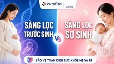 Sàng lọc trước sinh và sơ sinh