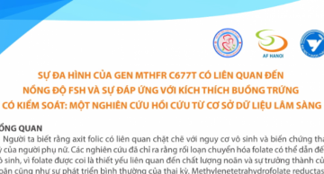 Sự đa hình của gen MTHFR C677T có liên quan đến FSH và sự đáp ứng với kích thích buồng trứng có kiểm soát: một nghiên cứu hồi cứu từ cơ sở dữ liệu lâm sàng.
