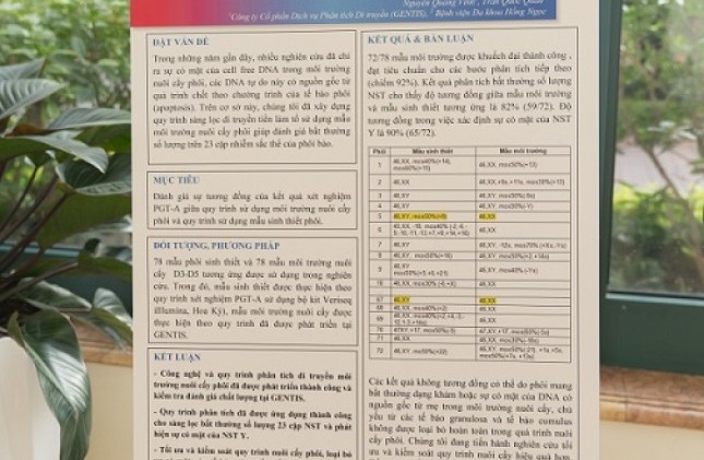 Báo cáo: Ứng dụng phân tích môi trường nuôi cấy phôi trong sàng lọc di truyền tiền làm tổ