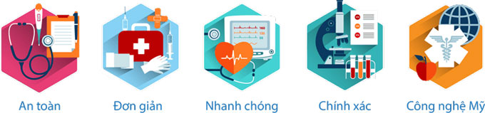 Ưu điểm vượt trội của xét nghiệm NIPT - illumina