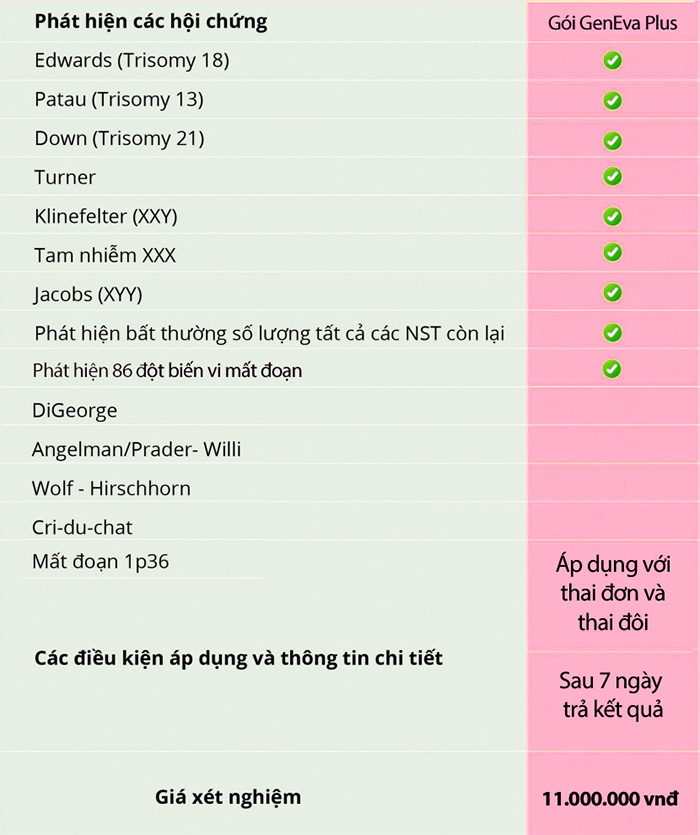 Gói GenEva Plus