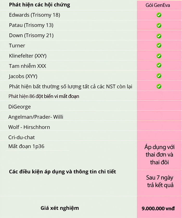 Gói GenEva