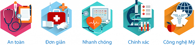 Công nghệ NIPT Illumina GenEva