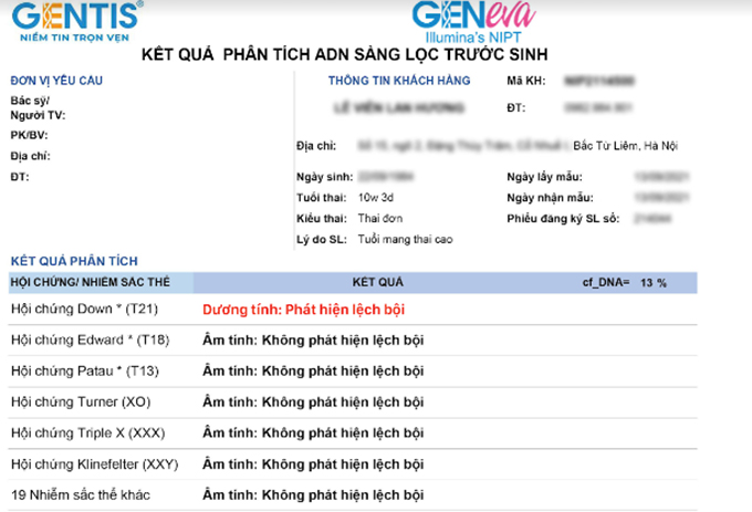 Giấy xét nghiệm NIPT